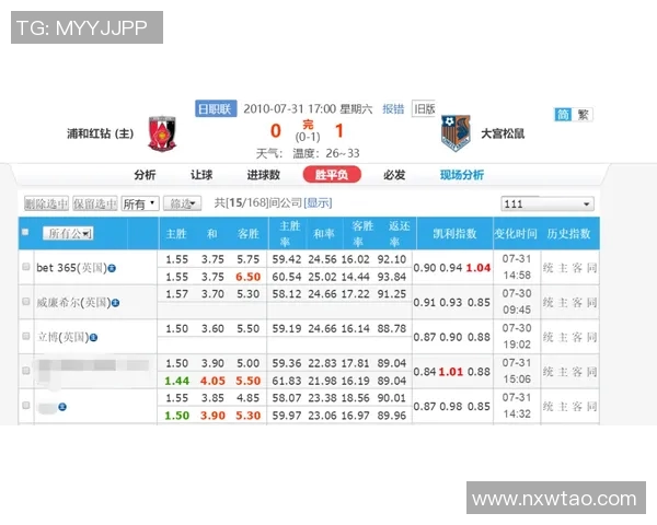 广东东莞对阵新疆的比赛分析与胜负预测详解